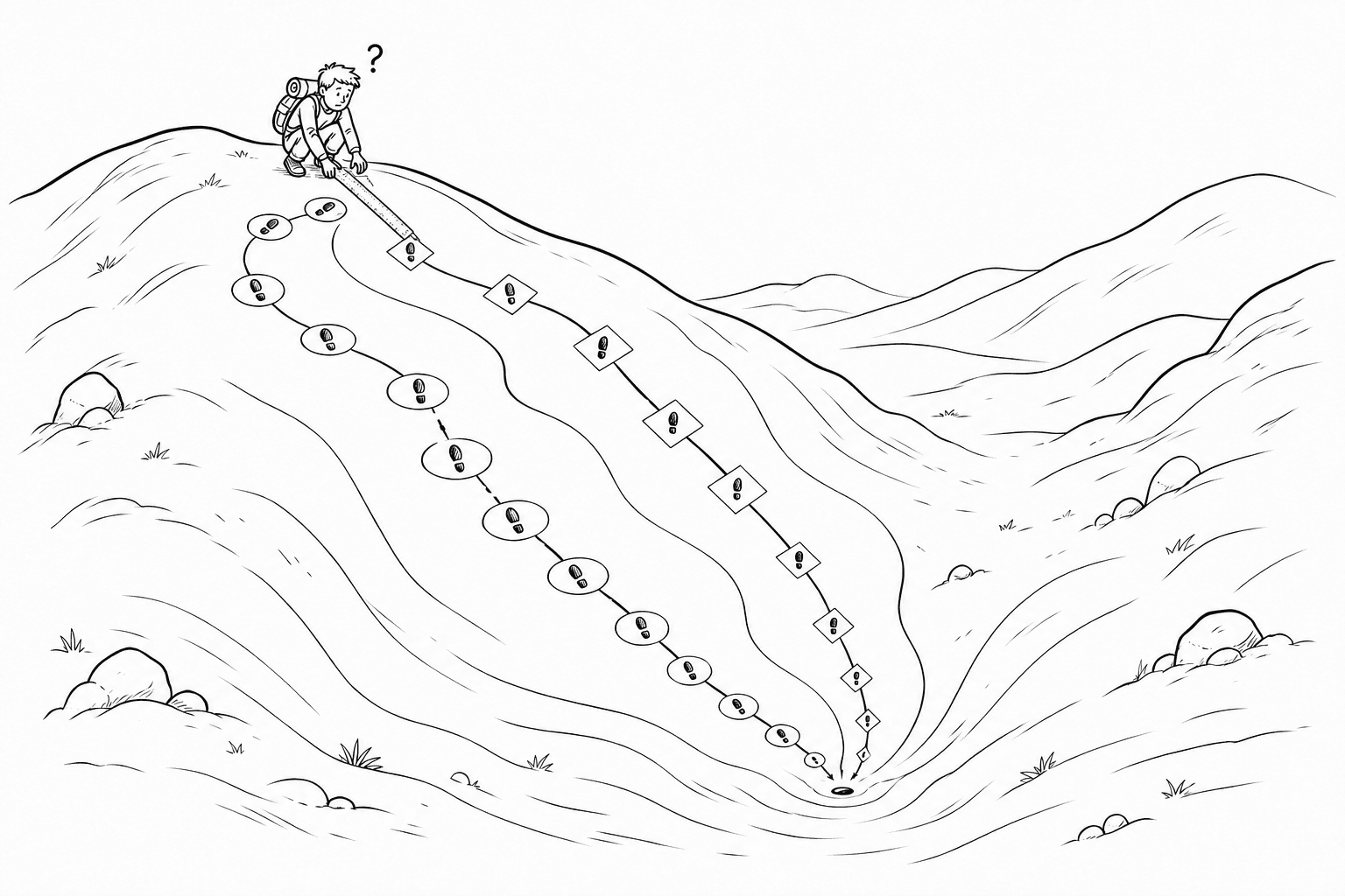 A hiker considers two paths into a valley, with different step shapes illustrating how the choice of norm changes the descent direction.